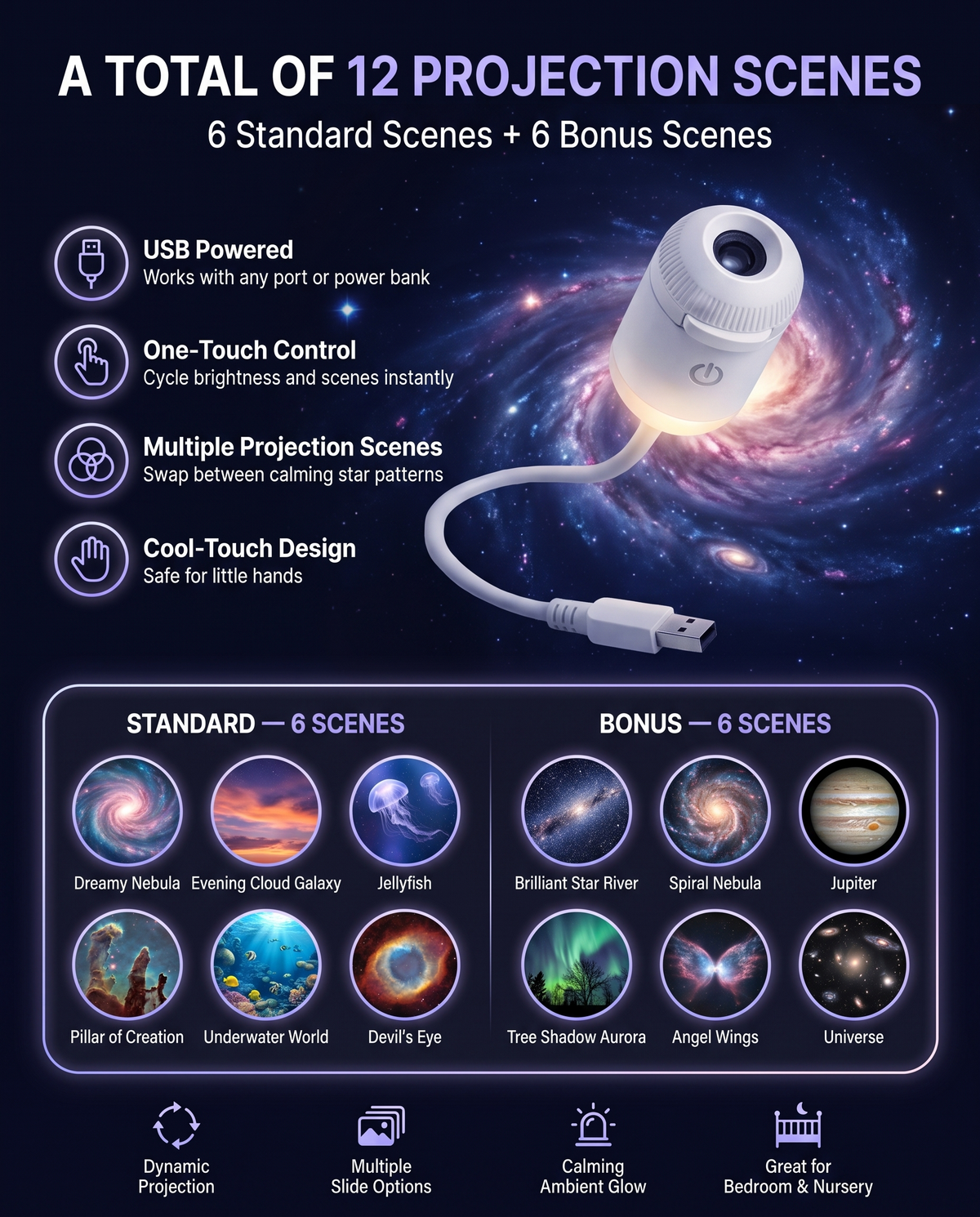 Projection Night Light - USB Powered Starry Sky Lamp for Bedroom Nursery Ambient Lighting
